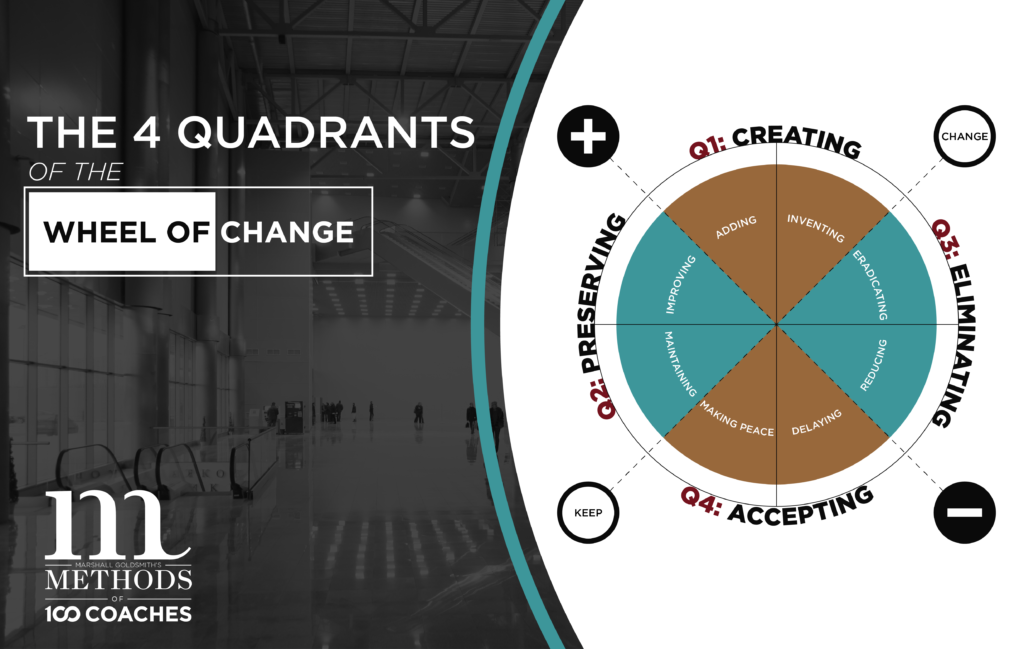 The Four Quadrants of the Wheel of Change Graphic