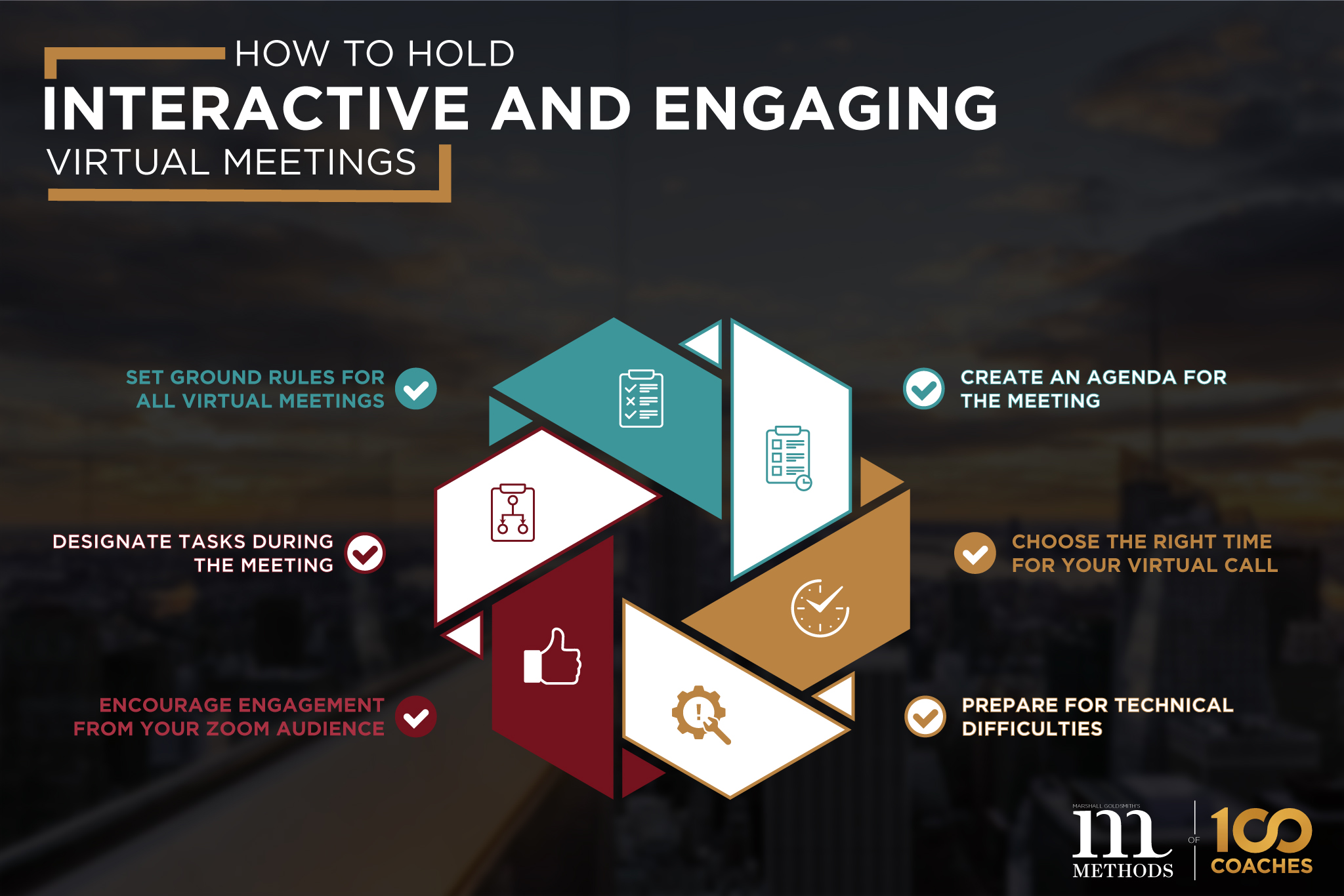 6 Tips to Holding an Effective and Interactive Virtual Meeting